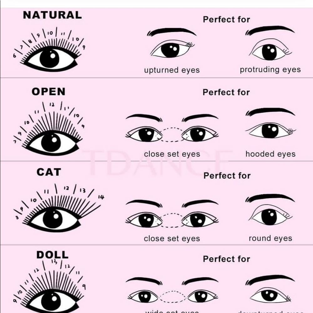Eyelash Extensions Coruse